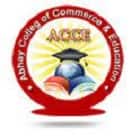 Abhay College of Commerce and Education, Varanasi logo
