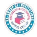 Bilwa Institute Of Nursing, Bellary logo