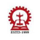 Technocrats Institute of Technology Pharmacy, Bhopal logo