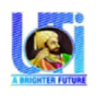 Umrao Technological Institute Polytechnic, Fatehpur logo